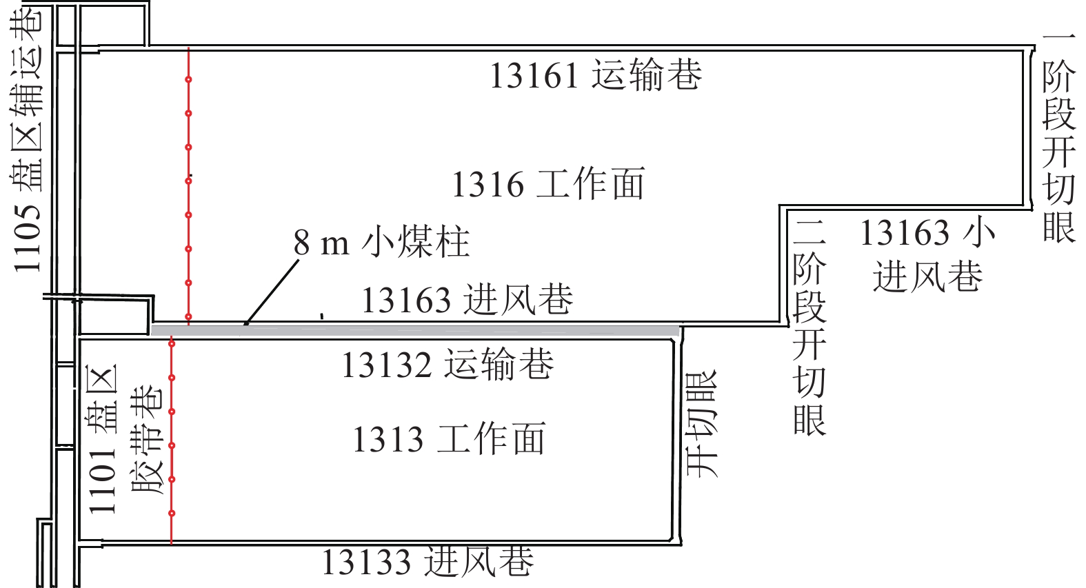 煤柱区域悬顶结构