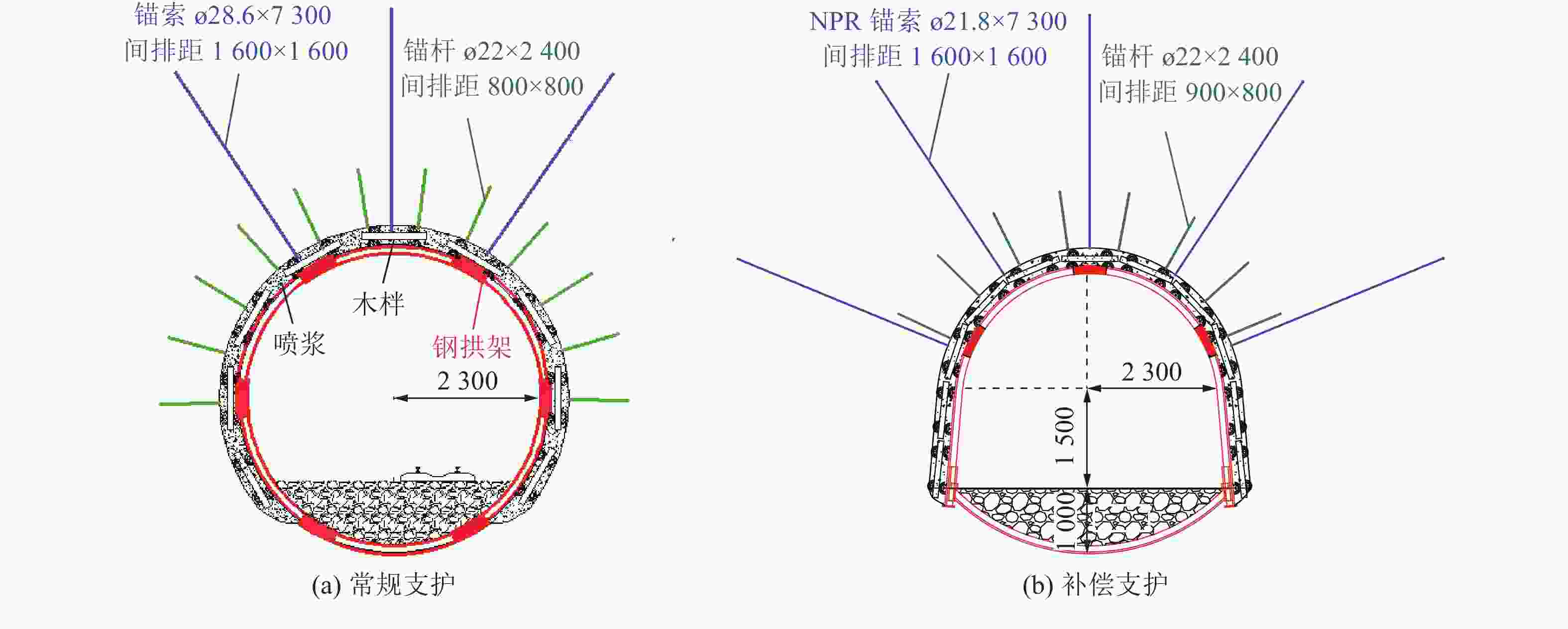 煤炭科学技术2025年53卷10期