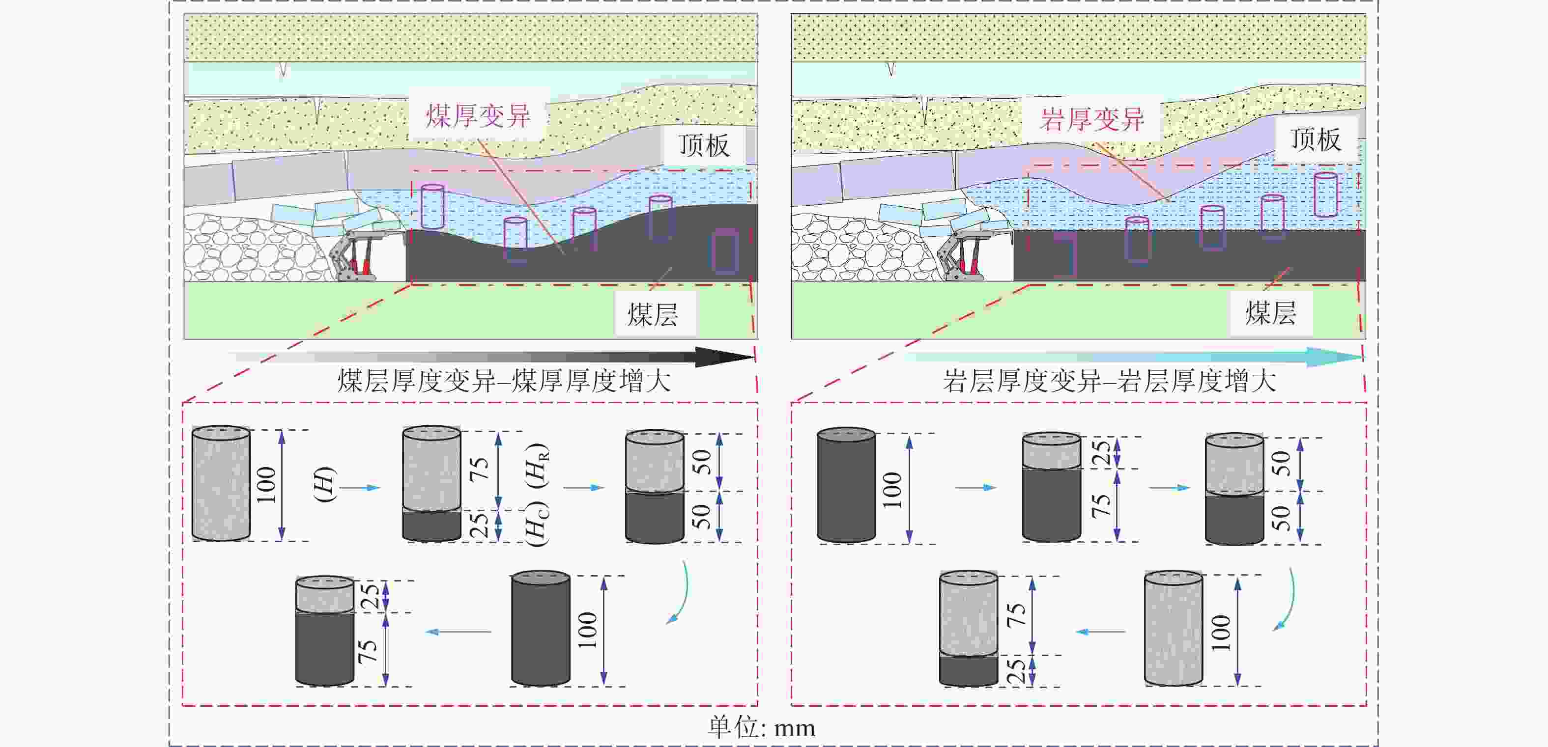 煤炭科学技术2025年53卷9期