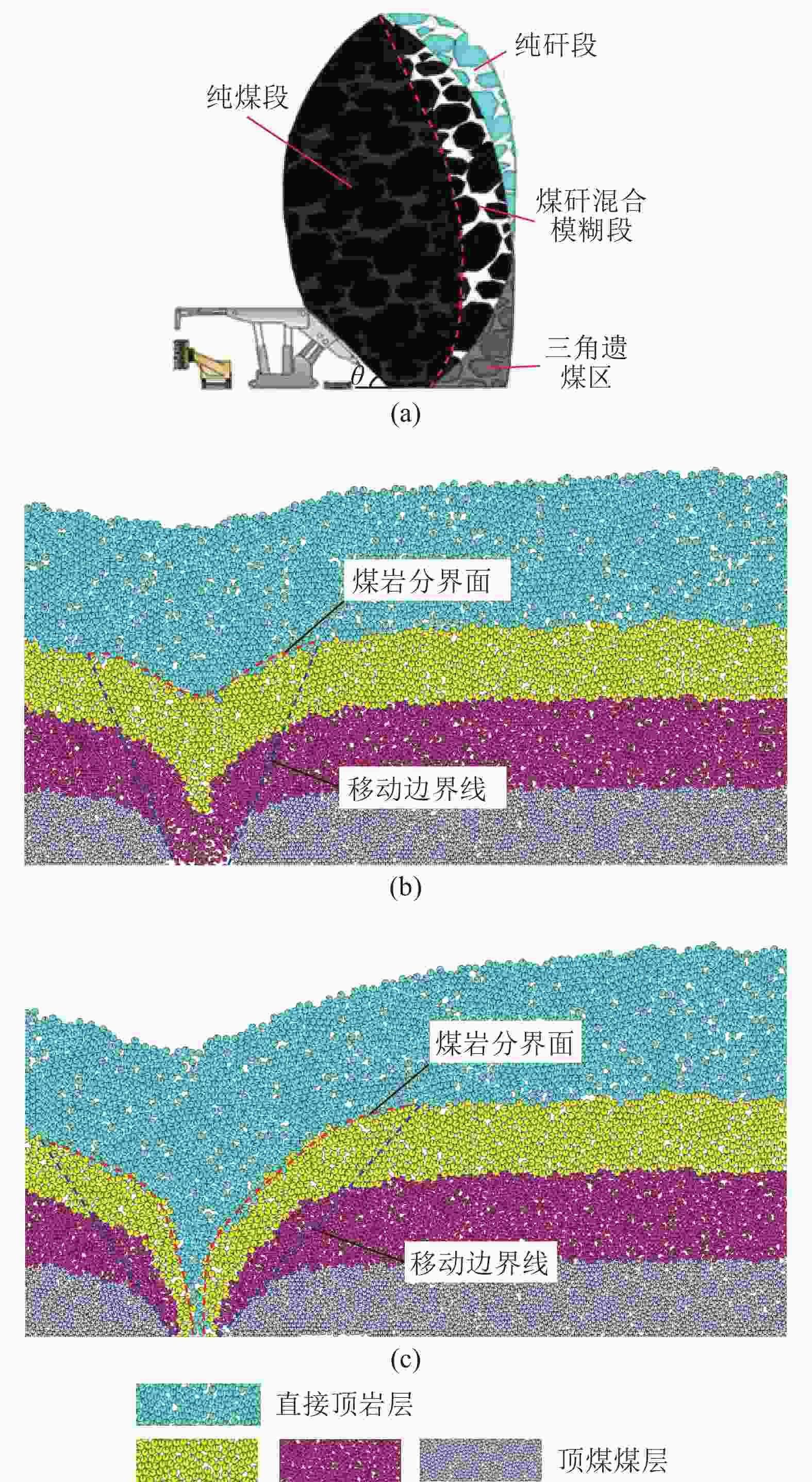 煤炭科学技术2025年53卷S2期