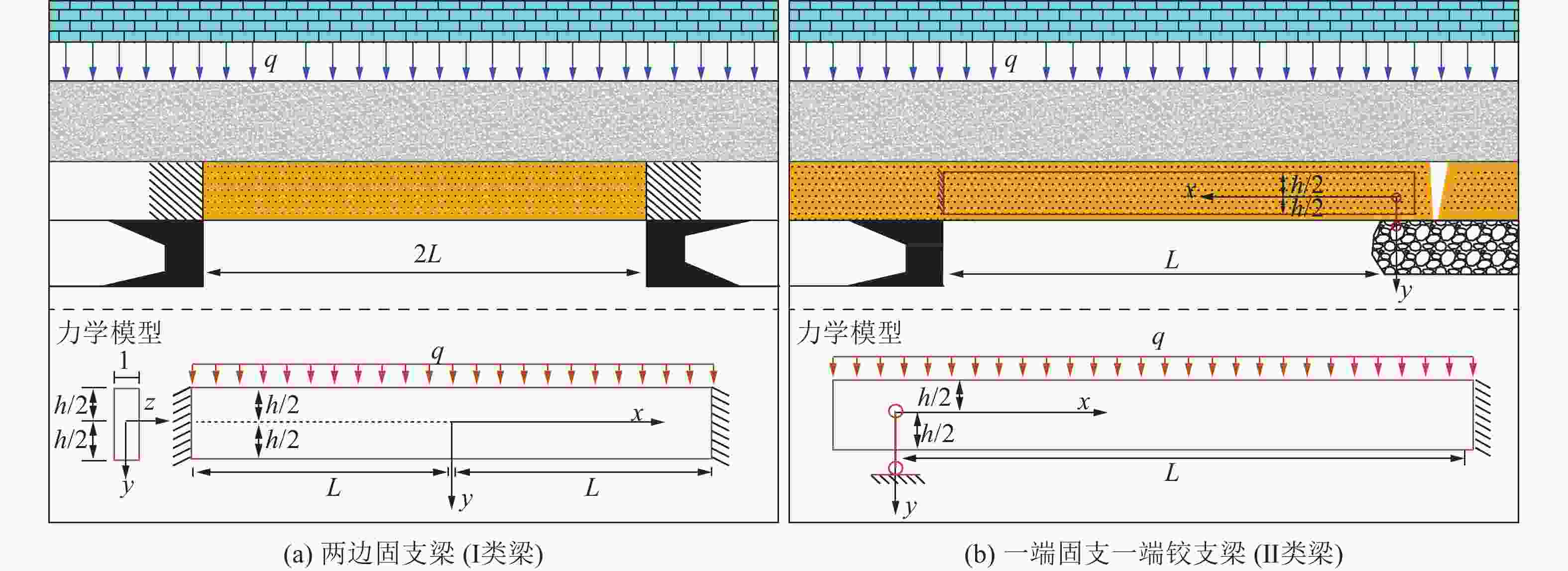 煤炭科学技术2025年53卷S2期