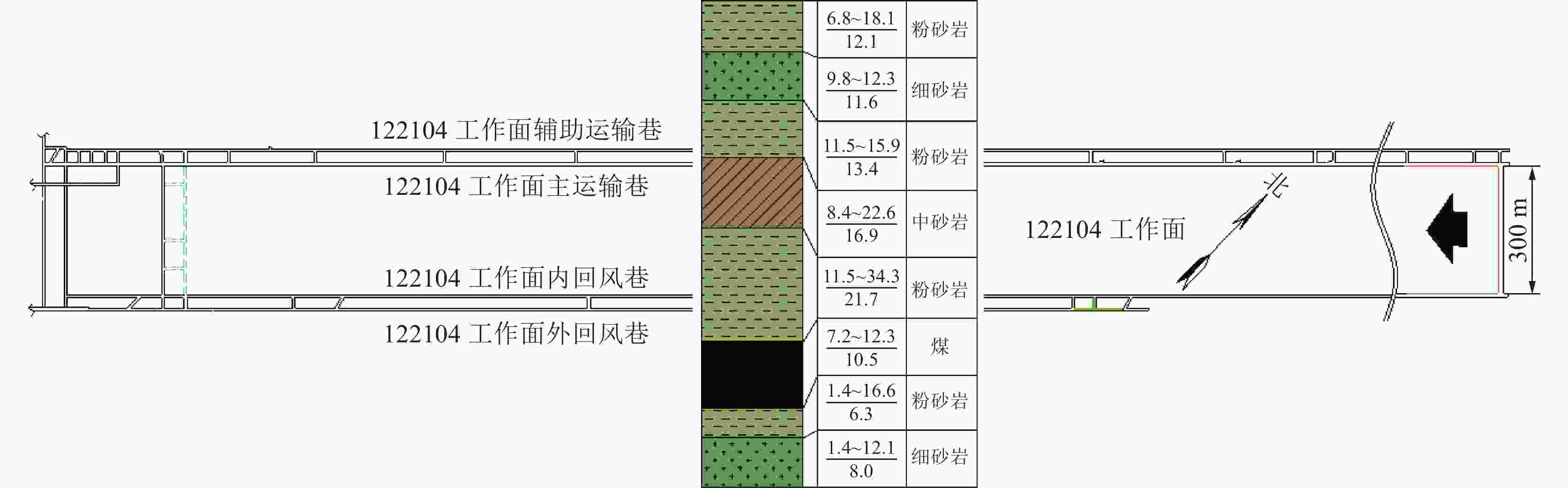 煤炭科学技术2025年53卷S2期