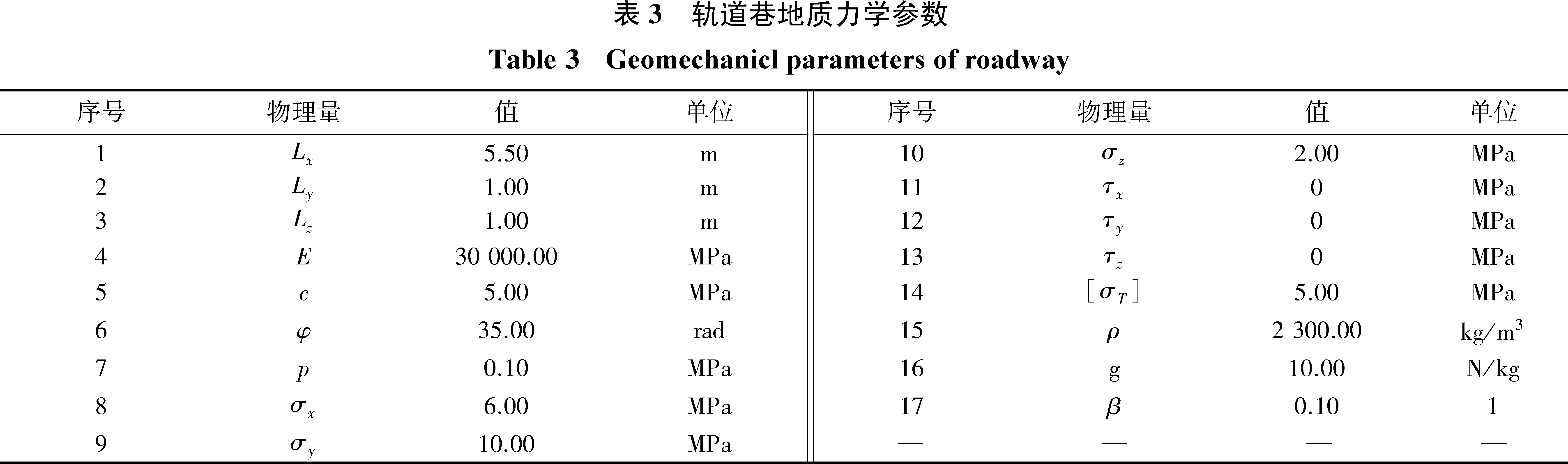 width=752,height=223,dpi=110