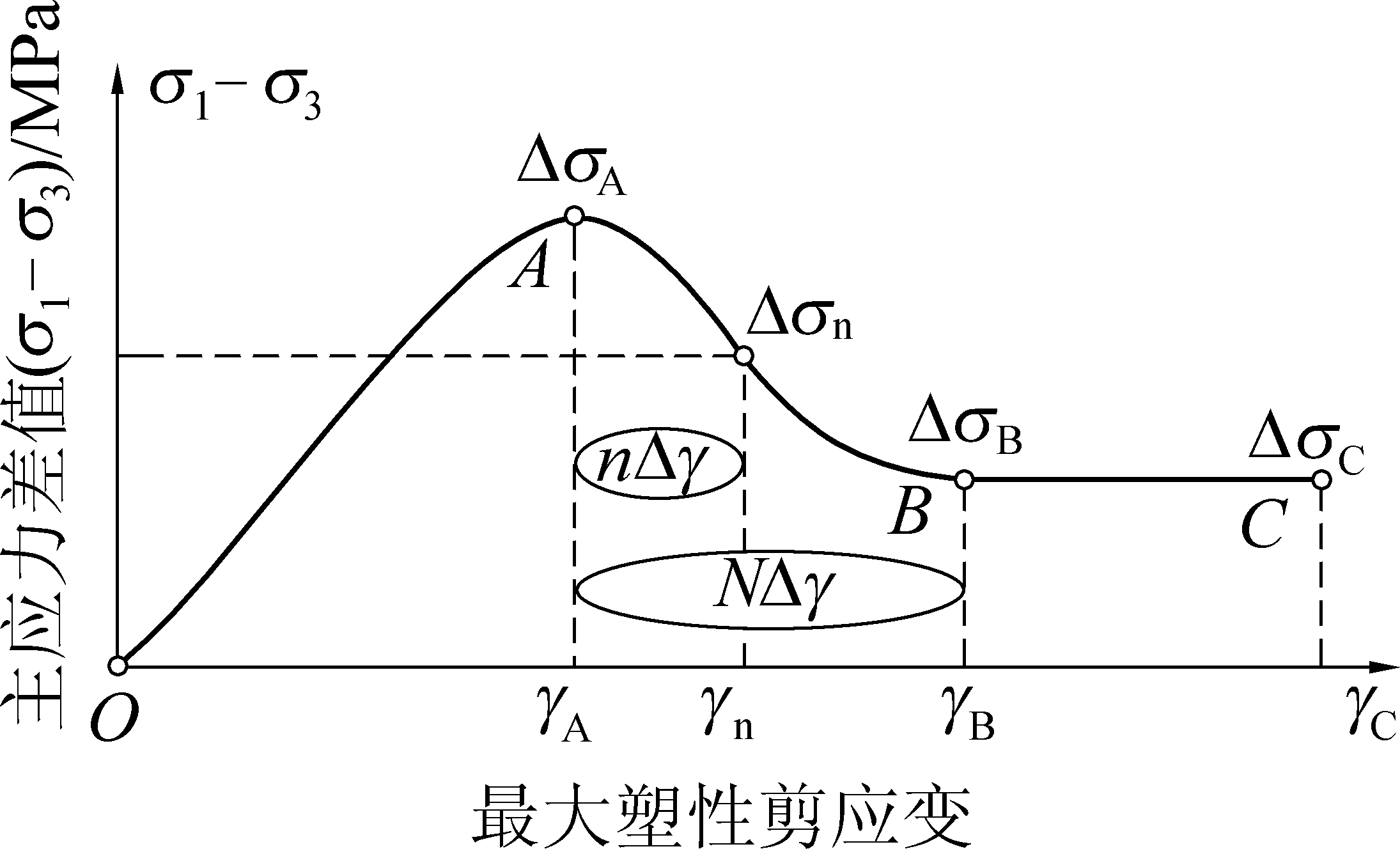 width=237,height=143,dpi=110