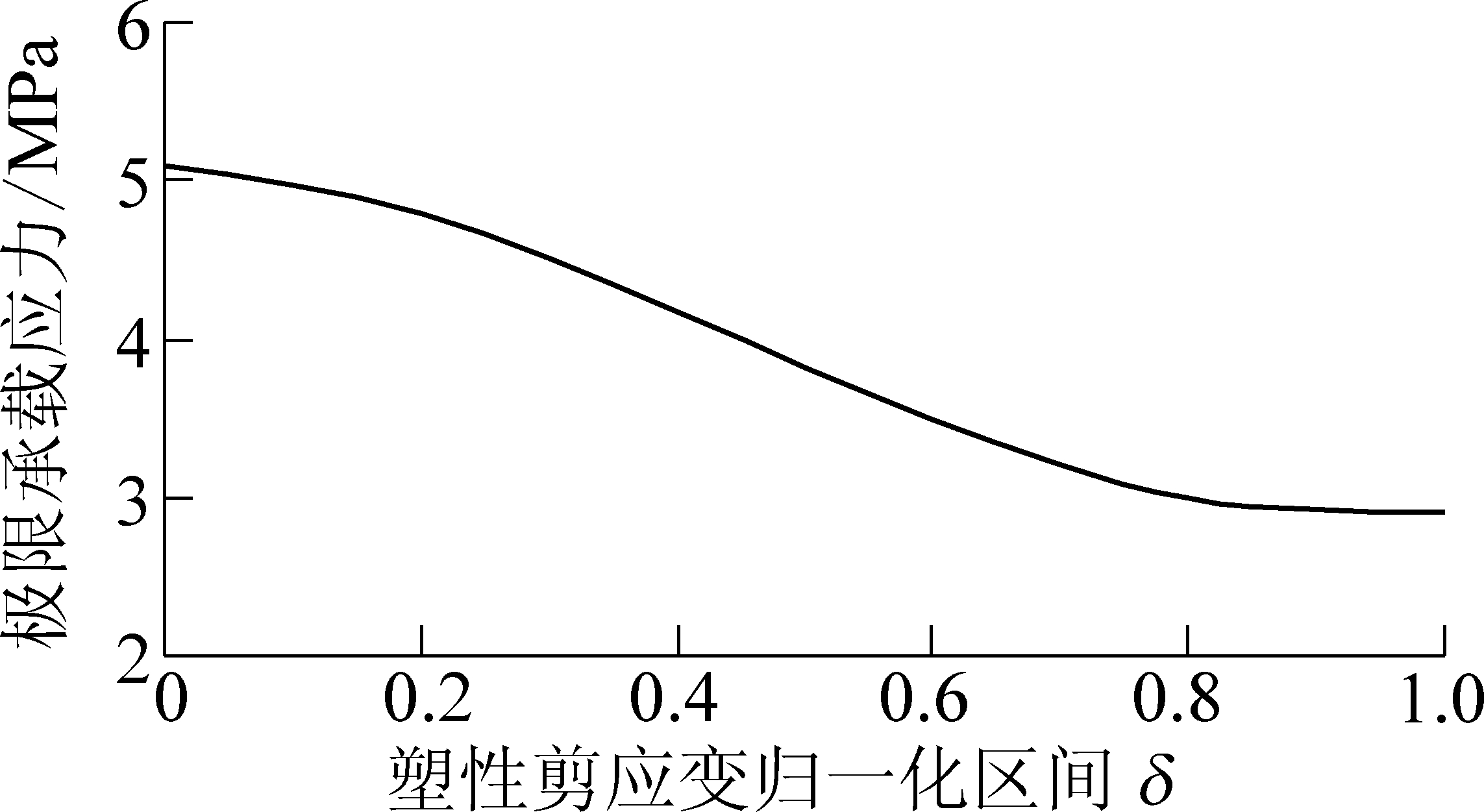width=247,height=135,dpi=110