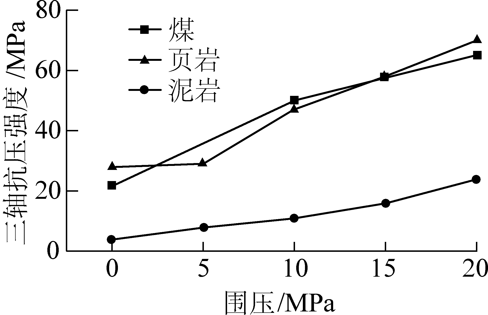 width=223,height=144,dpi=110