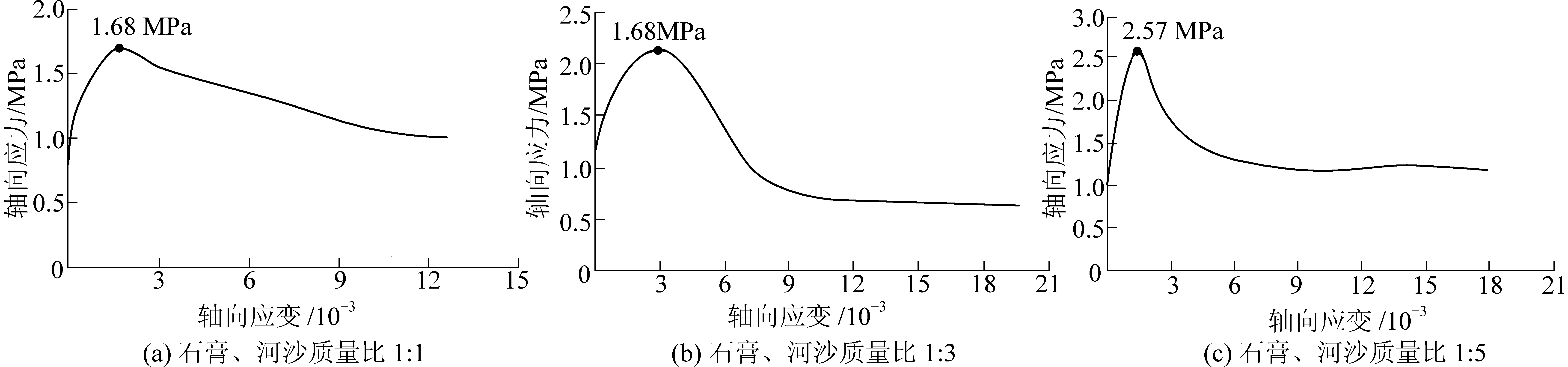 width=736,height=172,dpi=110