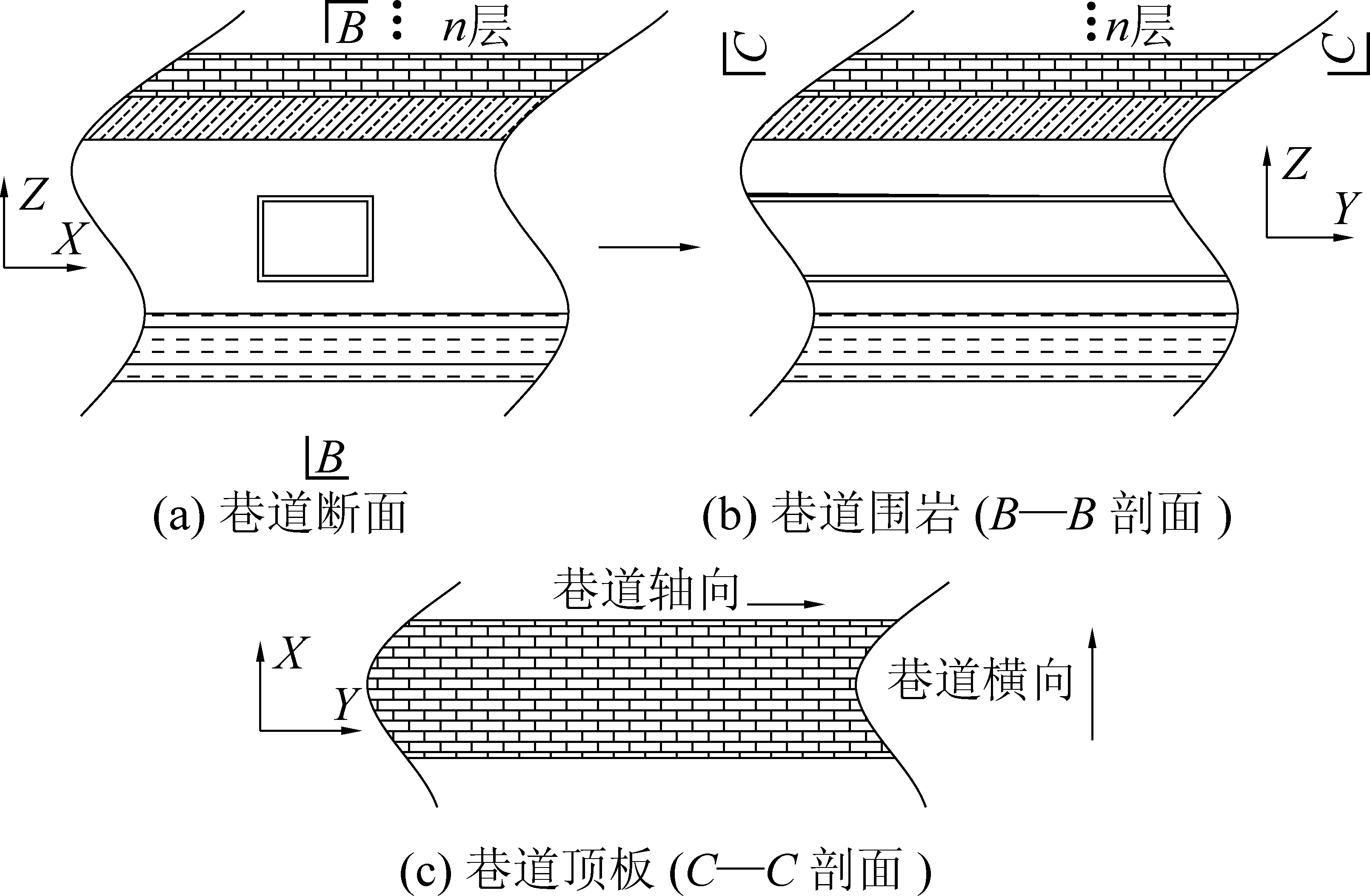 width=348,height=228,dpi=110