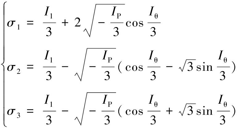width=281,height=152,dpi=110