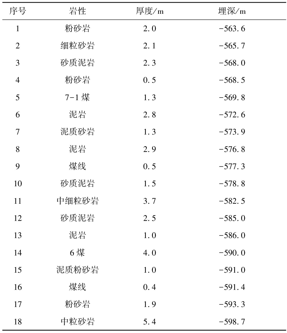 width=404,height=469,dpi=110