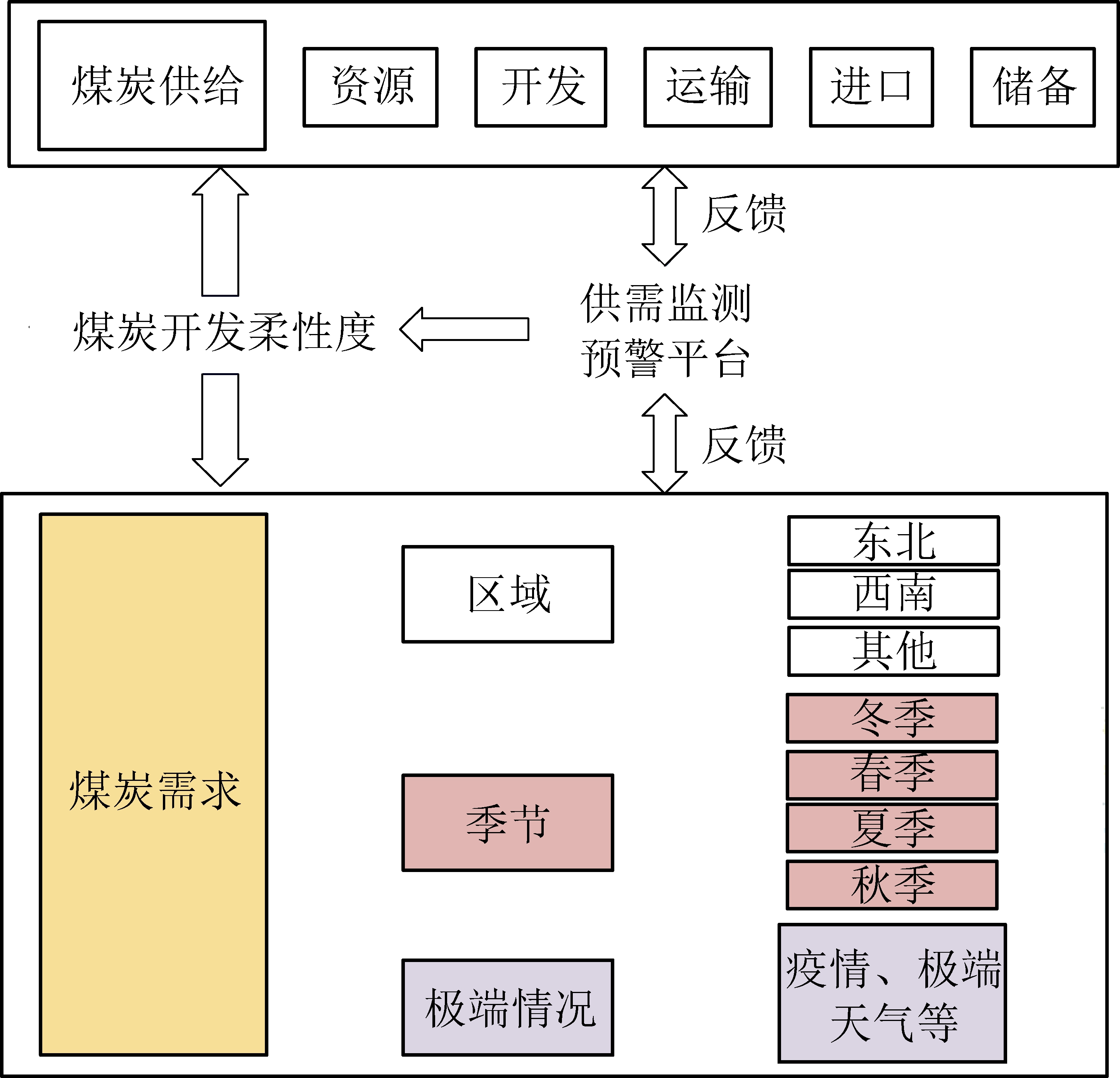 width=312,height=300,dpi=110