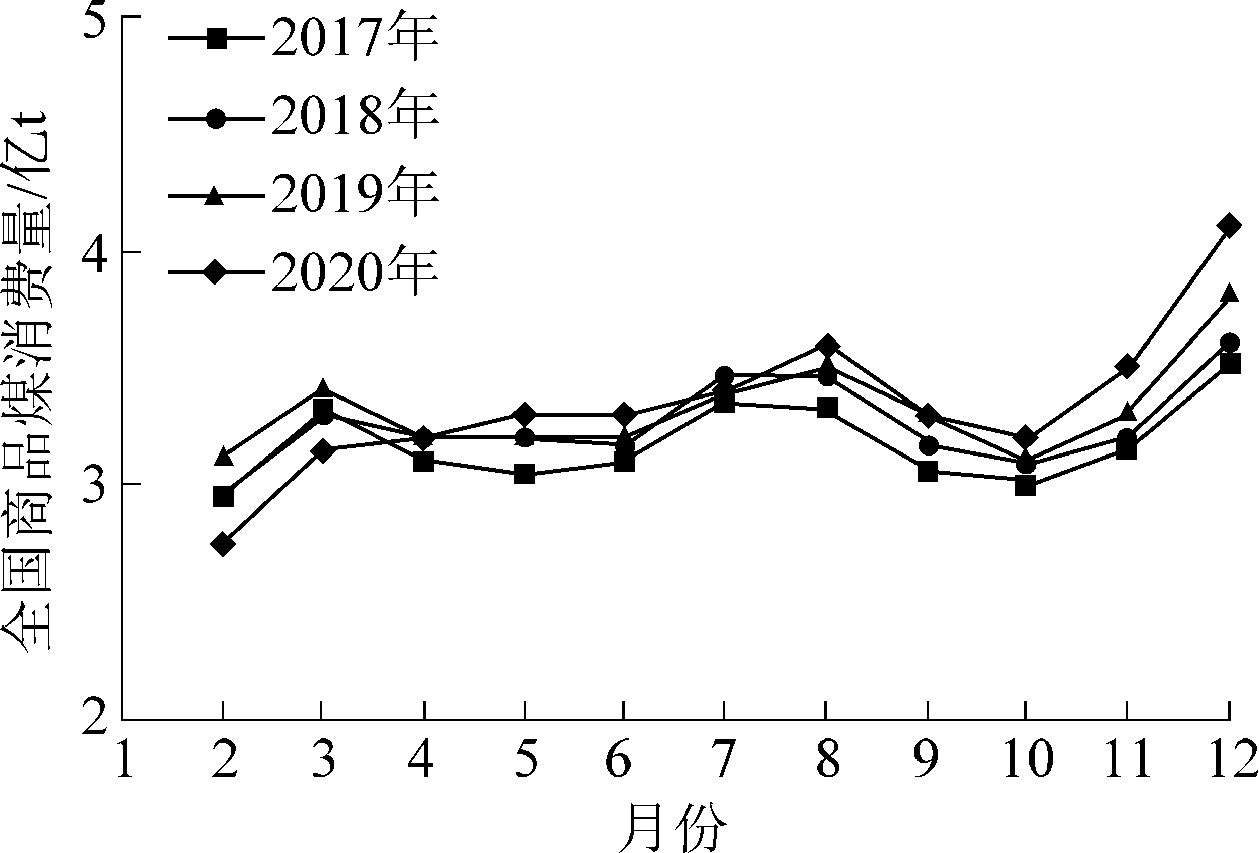 width=270,height=183,dpi=110