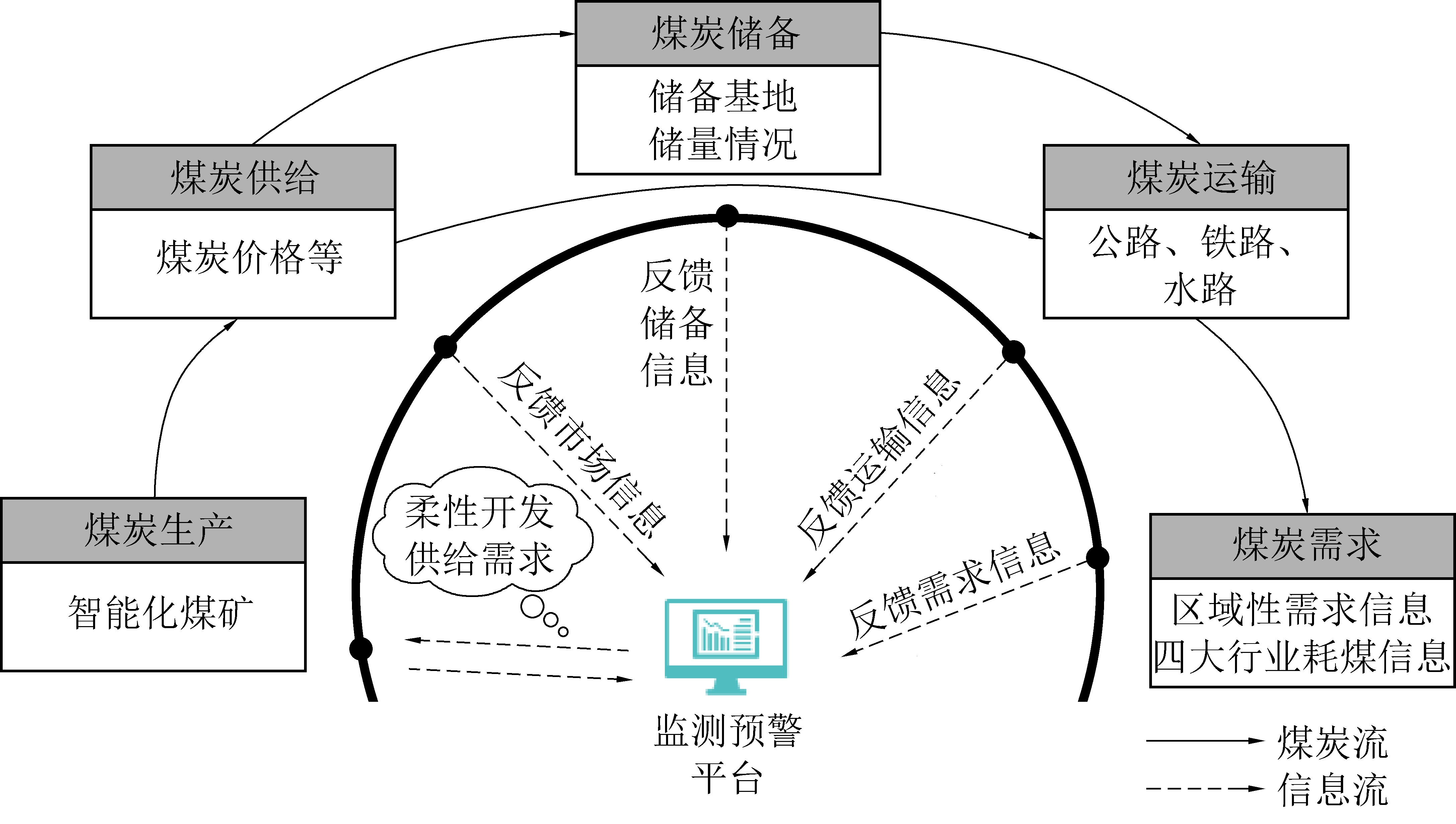 width=470,height=266,dpi=110