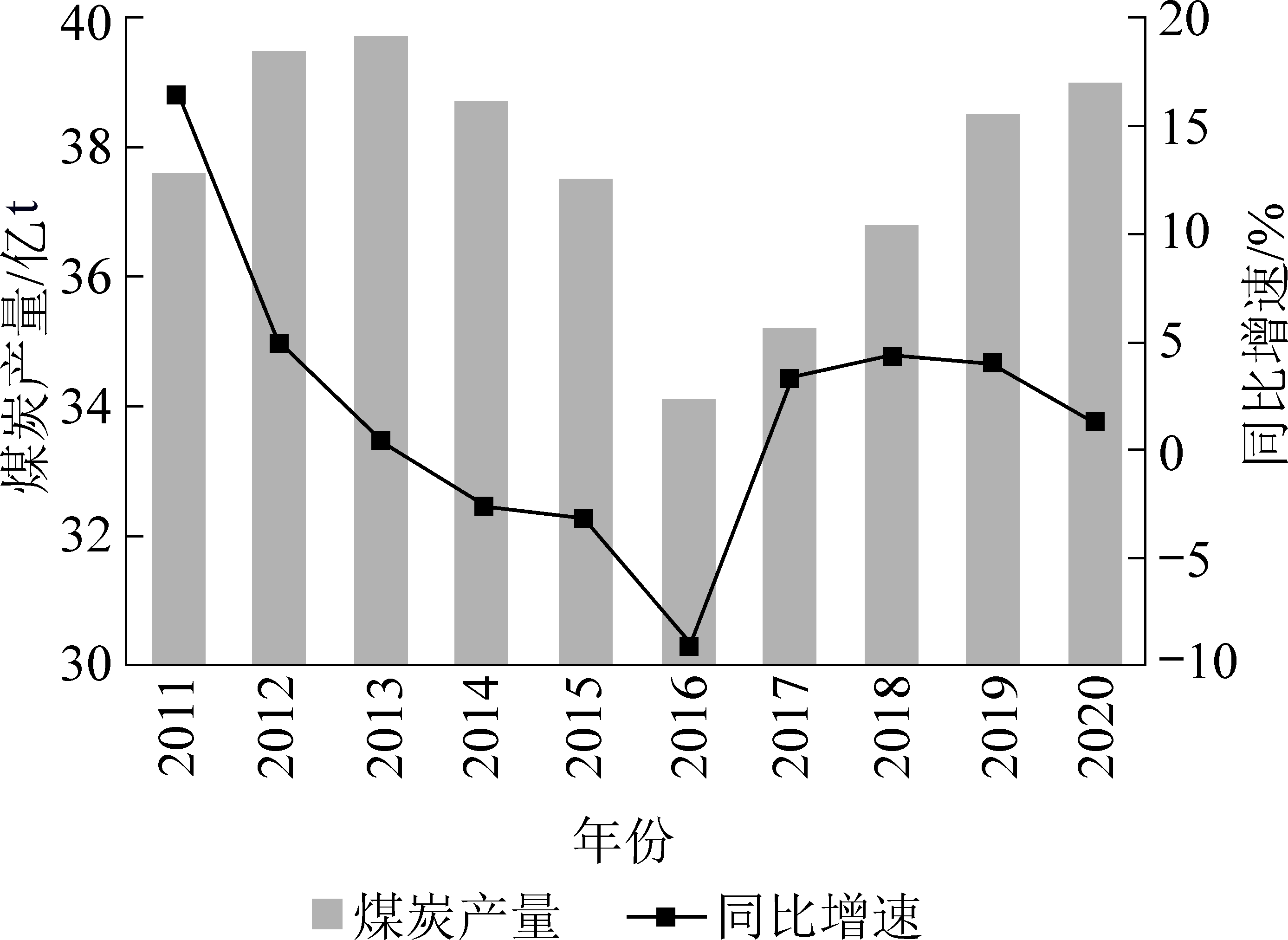 width=300,height=219,dpi=110