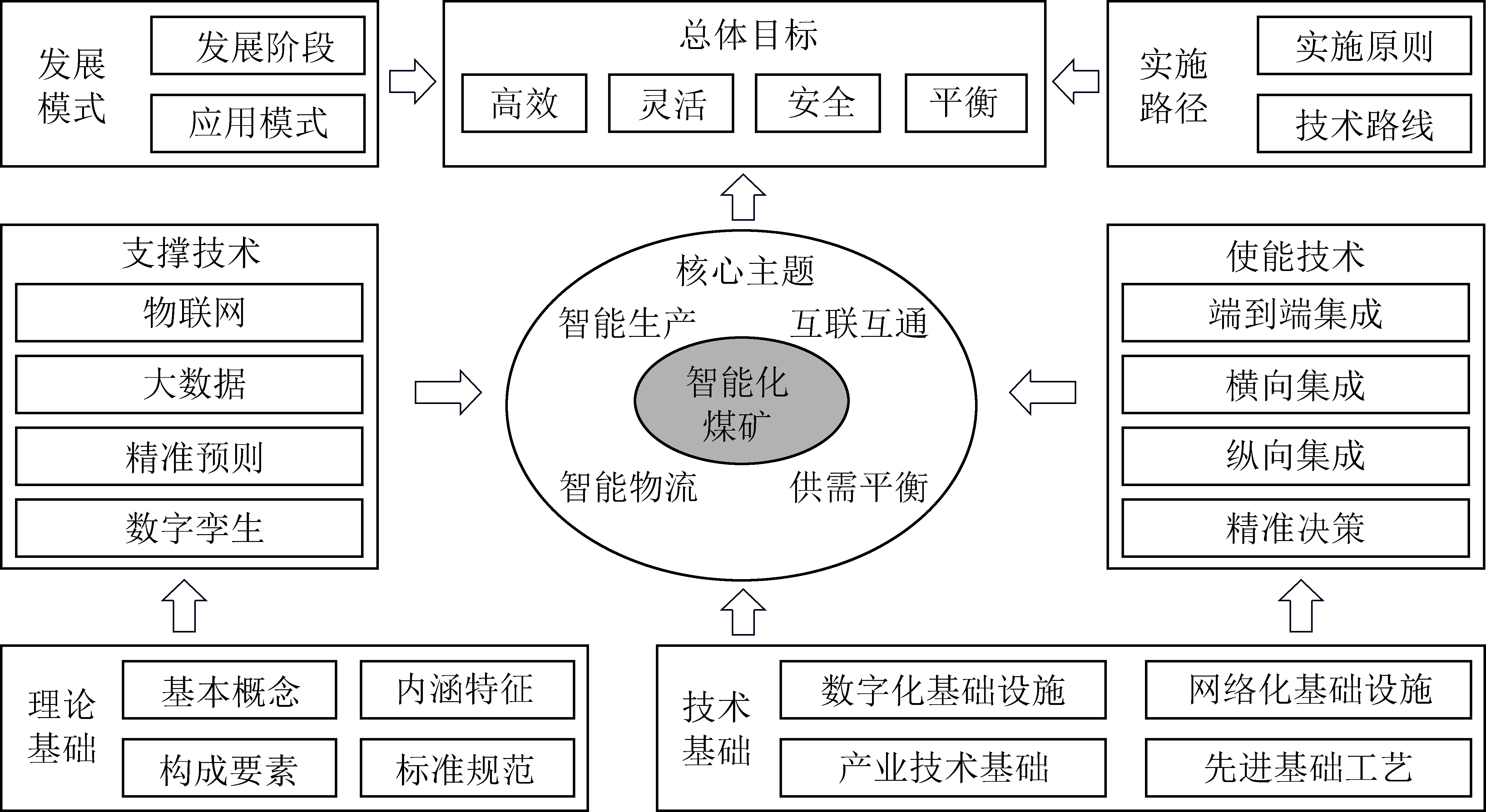 width=515,height=281,dpi=110